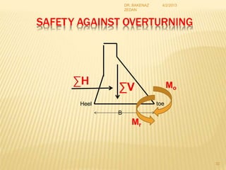 SAFETY AGAINST OVERTURNING
4/2/2013
DR. BAKENAZ
ZEDAN
B
Mr
Mo
Heel toe
32
 