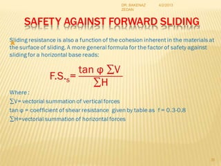SAFETY AGAINST FORWARD SLIDING

35
4/2/2013
DR. BAKENAZ
ZEDAN
 