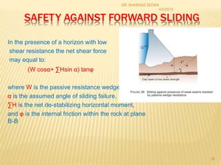 SAFETY AGAINST FORWARD SLIDING
In the presence of a horizon with low
shear resistance the net shear force
may equal to:
(W cosα+ ∑Hsin α) tanφ
where W is the passive resistance wedge,
α is the assumed angle of sliding failure,
∑H is the net de-stabilizing horizontal moment,
and φ is the internal friction within the rock at plane
B-B
DR. BAKENAZ ZEDAN
4/2/2013
36
 