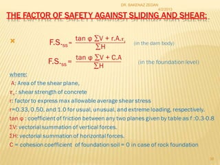 THE FACTOR OF SAFETY AGAINST SLIDING AND SHEAR:

38
DR. BAKENAZ ZEDAN
4/2/2013
 
