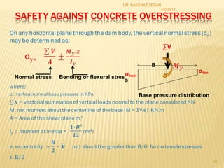 SAFETY AGAINST CONCRETE OVERSTRESSING
DR. BAKENAZ ZEDAN
4/2/2013
Normal stress Bending or flexural stres
σheel
s
σtoe
Base pressure distribution
∑V
B
41
 