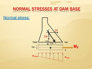 NORMAL STRESSES AT DAM BASE
Normal stress:
4/2/2013
DR. BAKENAZ
ZEDAN
c.g.
x
My
σnheel σntoe
1m
+
∑V
y
∑H
B
Heel toe
e
42
 