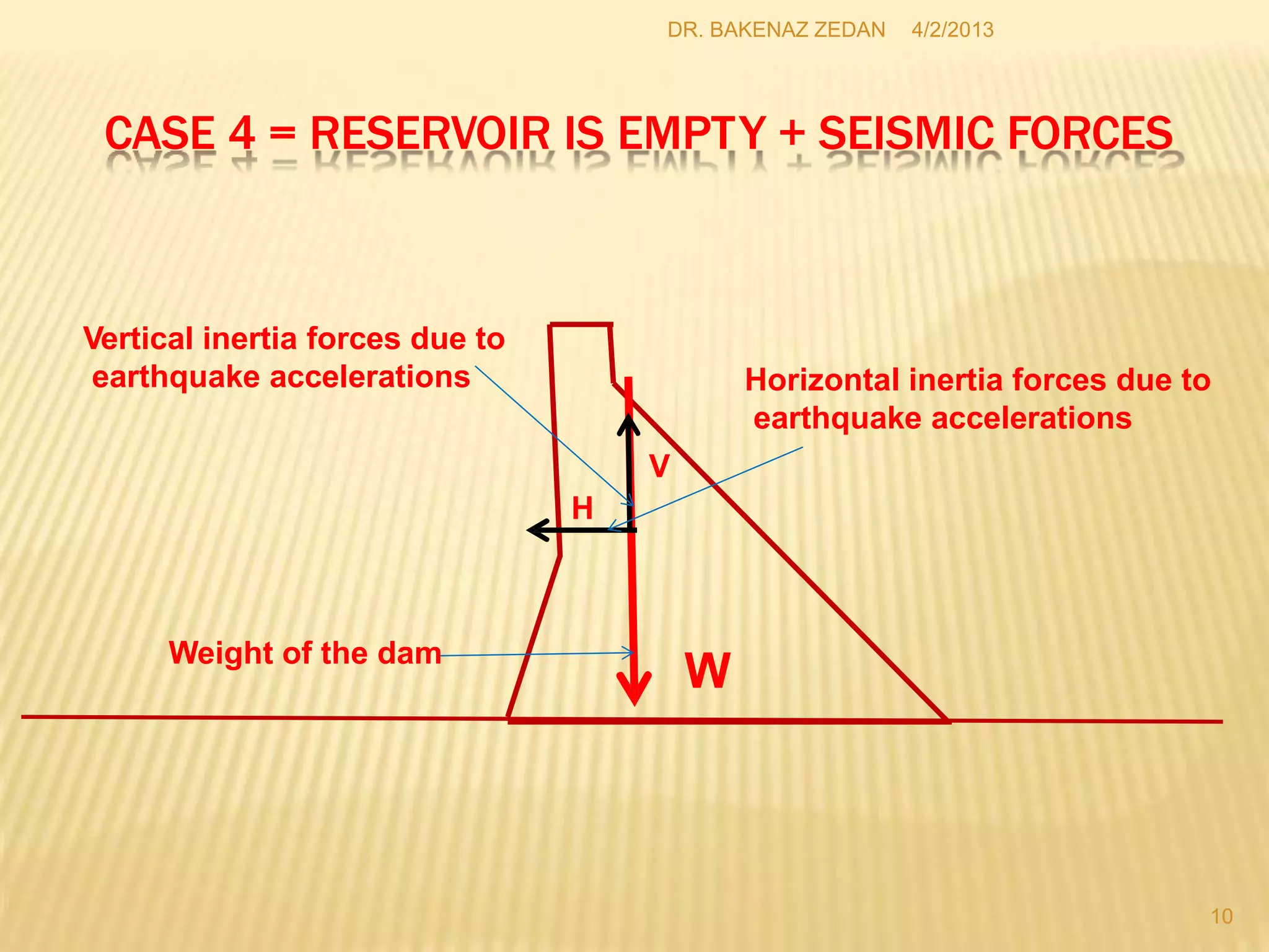 LECTURE 5 safety and stability analysis- modified-2 | PPTX