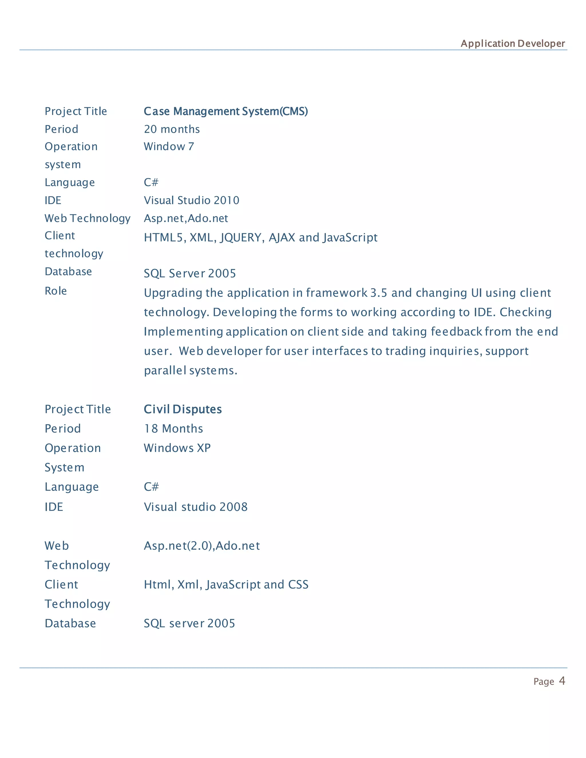 Application Developer
Page 4
Project Title Case Management System(CMS)
Period 20 months
Operation
system
Window 7
Language C#
IDE Visual Studio 2010
Web Technology Asp.net,Ado.net
Client
technology
HTML5, XML, JQUERY, AJAX and JavaScript
Database SQL Server 2005
Role Upgrading the application in framework 3.5 and changing UI using client
technology. Developing the forms to working according to IDE. Checking
Implementing application on client side and taking feedback from the end
user. Web developer for user interfaces to trading inquiries, support
parallel systems.
Project Title Civil Disputes
Period 18 Months
Operation
System
Windows XP
Language C#
IDE Visual studio 2008
Web
Technology
Asp.net(2.0),Ado.net
Client
Technology
Html, Xml, JavaScript and CSS
Database SQL server 2005
 