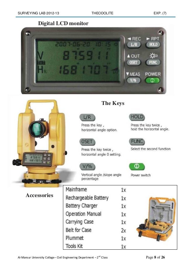 Civil Engineering Diagram Vertical