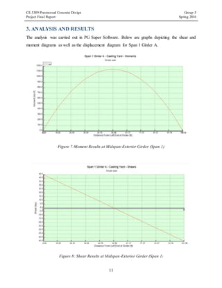 CE 5309 Prestressed Concrete Design Group 5
Project Final Report Spring 2016
11
3. ANALYSIS AND RESULTS
The analysis was carried out in PG Super Software. Below are graphs depicting the shear and
moment diagrams as well as the displacement diagram for Span 1 Girder A.
Figure 7:Moment Results at Midspan‐Exterior Girder (Span 1)
Figure 8: Shear Results at Midspan‐Exterior Girder (Span 1)
 