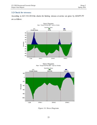 CE 5309 Prestressed Concrete Design Group 5
Project Final Report Spring 2016
23
3.2 Check for stresses:
According to ACI 318-2014 the checks for limiting stresses at service are given by ADAPT-PT
are as follows:
Figure 14: Stress Diagrams
-500
-400
-300
-200
-100
0
100
200
300
400
500
L-Cant SPAN1 SPAN2 SPAN3
Stress Diagrams
Project: "DesignOfTwo-WaySlabs" /LoadCase:Envelope
Tensile Stress Positive
Stress[psi]
AllowableStresses TopMax TopMin
-1000
-800
-600
-400
-200
0
200
L-Cant SPAN1 SPAN2 SPAN3
Stress Diagrams
Project: "DesignOfTwo-WaySlabs" /LoadCase:Envelope
Tensile Stress Positive
Stress[psi]
AllowableStresses BottomMax BottomMin
 