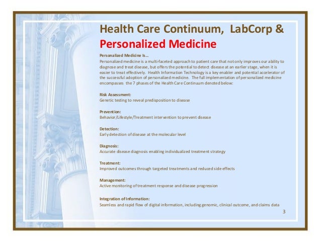 lca_presentation_example labcorp add on test form