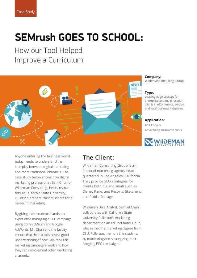 semrush ppc marketing tools