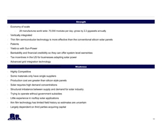 Strength
10
Weakness
• Economy of scale
• 28 manufactures world wide- 70,000 modules per day- grows by 2.2 gigawatts annually
• Vertically integrated
• Thin film semiconductor technology is more effective than the conventional silicon solar panels
• Patents
• Yield-co with Sun-Power
• Bankability and financial credibility so they can offer system level warranties
• Tax incentives in the US for businesses adapting solar power
• Advanced grid integration technology
• Solar industries first module recycling program
• Highly Competitive
• Some materials only have single suppliers
• Production cost are greater than silicon style panels
• Solar requires high demand concentrations
• Structural imbalance between supply and demand for solar industry
• Trying to operate without government subsidies
• Little experience in rooftop solar applications
• thin film technology has limited field history so estimates are uncertain
• Largely dependent on third parties acquiring capital
 