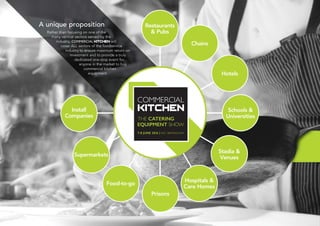 Rather than focusing on one of the
many vertical sectors served by the
industry, COMMERCIAL KITCHEN will
cover ALL sectors of the foodservice
industry to ensure maximum return on
investment and to provide a truly
dedicated one-stop event for
anyone in the market to buy
commercial kitchen
equipment.
Restaurants
& Pubs
Schools &
Universities
Stadia &
Venues
Hotels
Supermarkets
Food-to-go
Chains
Hospitals &
Care Homes
Install
Companies
Prisons
A unique proposition
 
