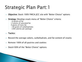  Objective: Stock 100% YMCA/JCC site with “Better Choice” options
 Strategy: Develop snack menu of “Better Choice” criteria:
◦ <6 grams of fat
◦ <2 grams of saturated fat
◦ 0 grams of trans fat
◦ <30 grams of carbohydrates
◦ <200 calories per package
 Tactics:
 Record the average caloric, carbohydrate, and fat content of snacks
 Remove 100% of all pastries and cookies
 Stock100% of the “Better Choice” options
 