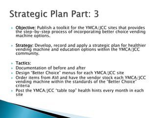  Objective: Publish a toolkit for the YMCA/JCC sites that provides
the step-by-step process of incorporating better choice vending
machine options.
 Strategy: Develop, record and apply a strategic plan for healthier
vending machine and education options within the YMCA/JCC
community.
 Tactics:
 Documentation of before and after
 Design “Better Choice” menus for each YMCA/JCC site
 Order items from AVI and have the vendor stock each YMCA/JCC
vending machine within the standards of the “Better Choice”
criteria
 Post the YMCA/JCC “table top” health hints every month in each
site
 