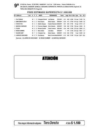 9ª         (21:00) Hrs. Premio : FE DE ORO.- HANDICAP: 5 al 3. 5a.- 1.200 metros. Premio $ 400.000 al 1ro.
           (56) EXACTA, GANADOR, QUINELA, A SEGUNDO, SUPERFECTA, TRIFECTA, 2a DOBLE DE MIL Enganche, 3a
           TRIPLE DEL DESQUITE Nº 2 Enganche

                       POZO ESTIMADO SUPERFECTA $ 1.000.000
Nº CABALLO               Corr   K P E        JINETE              PREPARADOR            Fecha       Llegó Pes In Dist Cpos     Tpo Div

1 PLAY GENIUS                   55   1   5 Cristopher Shmidt   Luis Barraza      27/01/2011    3-3-1   402 4 1200 1 1/4 cpo 1.14.58 2,8
2 SIMPLEMENTE ROJO              54   2   3 Kevin Espina        Nelson Espina     02/02/2011    4-4-5   413 4 1100 5 1/4 cpo 1.04.85 2,9
3 CHOCHI CHO                    54   3   4 Alberto Vasquez     Claudio Eissmann 02/02/2011     3-5-1   363 4 1100    1/2 cpo 1.07.18 2,7
4 MARCELO MATADOR               55   4   6 Francisco Salgado   Victor Gallardo   02/02/2011    7-8-6   488 5 1100 7 3/4 cpo 1.04.85   15
5 TOLEIN                        55   5   6 Richard Carvallo    Carlos Cordova    23/01/2011    3-2-4   449 3 1100 3 1/2 cpo 1.06.55 2,7
6 INDIAN SUMMER                 54   6   3 Mario Valdes        Julia Belzu       02/02/2011       1    470 4 1100 2 1/2 cpo 1.06.21 3,1
7 GOLDEN BABY                   55   7   5 Cristopher Cea      Nelson Espina     02/02/2011    6-1-4   452 5 1100     5 cpo 1.04.85 3,8
8 JARDIN DE DESCANSO            55   8 11 Paul Macaya          Mario Covarrubias 02/02/2011    6-1-2   464 5 1100 1 1/4 cpo 1.05.71 16,8

  Opciones : (8) JARDIN DE DESCANSO          (6) INDIAN SUMMER        (4) MARCELO MATADOR




                                                      ATENCIÓN
    Valparaíso Sporting informa que a partir de la reunión de carreras del día Lunes 24 de Agosto
    de 2009, el dividendo mínimo para las apuestas Segundo y Tercero es de $1.00 (un peso).
    La apuesta a Ganador mantiene su dividendo mínimo de $1.10 (un peso con diez centavos).
                                                                                                               Área Comercial
                                                                                                 Valparaíso Sporting Club
 