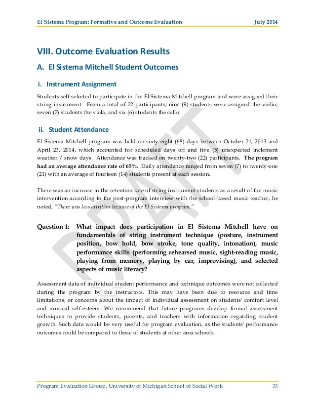 character descriptive essay quotes