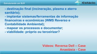 - destinação final (incineração, plasma e aterro
sanitário);
- implantar sistemas/ferramentas de informação
financeiras e econômicas (WMS Reverso e
Contabilidade Ambiental);
- mapear os processos e documentar;
- viabilidade: próprio ou terceirizar?
Vídeos: Reversa Dell – Case
Anastásia - Case
Estruturando um SLR
 
