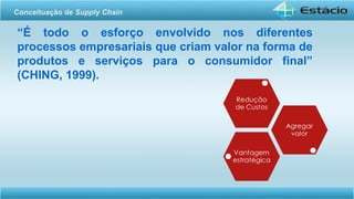“É todo o esforço envolvido nos diferentes
processos empresariais que criam valor na forma de
produtos e serviços para o consumidor final”
(CHING, 1999).
Conceituação de Supply Chain
 