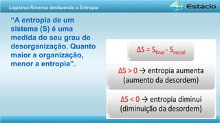 “A entropia de um
sistema (S) é uma
medida do seu grau de
desorganização. Quanto
maior a organização,
menor a entropia”.
Logística Reversa desfazendo a Entropia
 