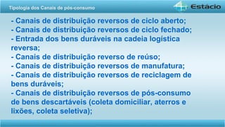 - Canais de distribuição reversos de ciclo aberto;
- Canais de distribuição reversos de ciclo fechado;
- Entrada dos bens duráveis na cadeia logística
reversa;
- Canais de distribuição reverso de reúso;
- Canais de distribuição reversos de manufatura;
- Canais de distribuição reversos de reciclagem de
bens duráveis;
- Canais de distribuição reversos de pós-consumo
de bens descartáveis (coleta domiciliar, aterros e
lixões, coleta seletiva);
Tipologia dos Canais de pós-consumo
 