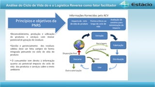 Análise do Ciclo de Vida do e a Logística Reversa como fator facilitador
 