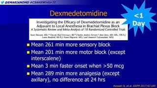 @EMARIANOMD #CSAHSWinter20
Dexmedetomidine
 Mean 261 min more sensory block
 Mean 201 min more motor block (except
interscalene)
 Mean 3 min faster onset when >50 mcg
 Mean 289 min more analgesia (except
axillary), no difference at 24 hrs
Hussain N, et al. RAPM 2017;42:184
<1
Day
 