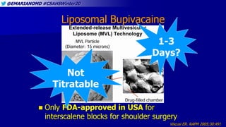 @EMARIANOMD #CSAHSWinter20
Liposomal Bupivacaine
 Only FDA-approved in USA for
interscalene blocks for shoulder surgery
Viscusi ER. RAPM 2005;30:491
1-3
Days?
Not
Titratable
 