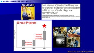 @EMARIANOMD #CSAHSWinter20
Mariano ER, et al. JUM 2015;34:1883
Lectures,
Scanning
Iterative
Practice,
Simulation
8 Hour Program
 