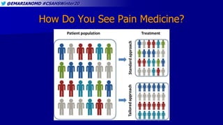 @EMARIANOMD #CSAHSWinter20
How Do You See Pain Medicine?
 