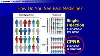 @EMARIANOMD #CSAHSWinter20
How Do You See Pain Medicine?
 
