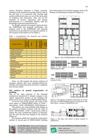 109
To cite this paper: Feizi M; Youssef Zamani M,
Mohammadi A (2014) Sustainability of PARTHIAN
and Sassanid architectural patterns and component,
In Islamic Architecture; Case study: Iranian
Mosques, J Art Arch Stud. 3(2): 108-112.
Journal of Art and Architecture Studies (JAAS)
ISSN: 2383-1553
Volume 3, No 2: 108-112.
Journal homepage: http://jaas.science-line.com/ © 2014, Science line Publication
science literature expresses a deeper meaning.
Attention to the model and concepts related is due to
the fact that it is concerned with creating high
quality architectural space, as one of the main goals
of architects and researchers. They rely on the
principle of human experience and human
achievements in a consolation identity with the
knowledge of previous generations [5].
To identify patterns of mosques continued from
the PARTHIAN and Sassanid architecture, the
patterns used in the PARTHIAN and Sassanid
architecture are provided by zero and one method in
the mosques in the Islamic era in (Table 1).
Table 1. Investigationof the Sassanid and Parthian
patterns in Islamic mosques.
Mosque Names
The
patternof
spatial
organizati
onof
buildingIVAN
Myansara
columned-
Bedchamb
erArchand
vault
pattern
Tarikhaneh Mosque 1 1 1 1 1
Ardestan Mosque 1 1 1 1 1
Isfahan Mosque 1 1 1 1 1
Golpaygan Mosque 1 1 1 1 1
Zavareh
Mosque
1 1 1 1 1
Yazd Mosque 1 1 1 1 1
Goharshad Mosque 1 1 1 1 1
Mirchakhmagh
Mosque
1 1 1 1 1
Golpaygan Mosque 1 1 1 1 1
Meidan Mosque 1 1 1 1 1
Kaboud
Mosque
1 1 0 0 1
Then, we will examine the known patterns of
mosques; patterns that were emerging during the
Parthian and Sassanid periods and due to repetition
have become stable.
The pattern of spatial organization of
building
One of the main patterns of the Sassanid
architecture transferred to Islamic mosques is the
spatial organization pattern of the building this
claim can be seen as typical of FIROUZABAD Palace.
As can be seen in the picture, the order of the
main spaces in FIROUZABAD Palace is IVAN –
dome house - IVAN - MYANSARA - IVAN (Figure 1).
This pattern was used gradually with changes as
the pattern of Islamic mosques with the order of
IVAN - MYANSARA - IVAN – dome house, which is
almost the same architectural pattern of Sassanid,
and the only site that has changed is the entrance
(Figure 3).
The mosques which have based the construction
method of second part of FIROUZABAD building
have been known to be Iranian mosques such as the
Mosque of Ardebil great mosque [6] (Figure 5).
Figure 1. Plan of FIROOZABAD FARS [16[.
Figure 2. The pattern of spatial organization in
FIROOZABAD FARS.
Figure 3. An example of organization patterns of
mosques in Iran.
Figure 4. The pattern of spatial organization of second
part plan of FIROUZABAD palace in comparison with
that of great mosque of ARDESTAN, [16].
Figure 5. The plan and section of great mosque of
Ardabil [16].
 
