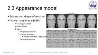 2.2 Appearance model
Texture and shape information
Active shape model (ASM)
Local appearance
Snake model
Steps:
 Shape representation
 Training procedure
 Point Distribution Model (PDM)
 Landmark matching
Saturday, April 16, 2016 MINUTES OF 1ST DC:- SIVASHANKAR, IFTRS, VIT UNIVERSITY, CHENNAI CAMPUS 12
 