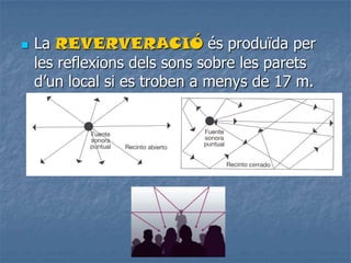  La REVERVERACIÓ és produïda per
les reflexions dels sons sobre les parets
d’un local si es troben a menys de 17 m.
 