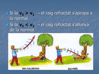  Si la v2 > v1 → el raig refractat s’apropa a
la normal.
 Si la v2 < v1 → el raig refractat s’allunya
de la normal.
 