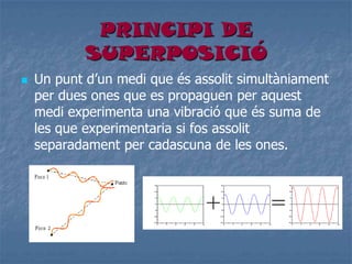 PRINCIPI DE
SUPERPOSICIÓ
 Un punt d’un medi que és assolit simultàniament
per dues ones que es propaguen per aquest
medi experimenta una vibració que és suma de
les que experimentaria si fos assolit
separadament per cadascuna de les ones.
 