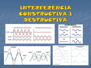 INTERFERÈNCIA
CONSTRUCTIVA I
DESTRUCTIVA
 