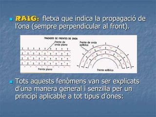  RAIG: fletxa que indica la propagació de
l’ona (sempre perpendicular al front).
 Tots aquests fenòmens van ser explicats
d’una manera general i senzilla per un
principi aplicable a tot tipus d’ones:
 