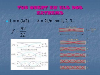 TUB OBERT EN ELS DOS
EXTREMS
 L = n (λ/2) λ = 2L/n n= 1, 2, 3…
L
nv
f
2
 