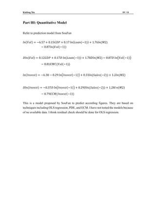 Kiafeng Xia 10 / 14
Part III: Quantitative Model
Refer to prediction model from SouFun
𝑙𝑛(𝑉𝑜𝑙) = −6.57 + 0.15𝐺𝐷𝑃 + 0.17 𝑙𝑛(𝐿𝑜𝑎𝑛(−1)) + 1.76𝑙𝑛⁡( 𝑀2)
− 0.87𝑙𝑛⁡( 𝑉𝑜𝑙(−1))
𝐷𝑙𝑛(𝑉𝑜𝑙) = 0.12𝐺𝐷𝑃 + 0.17𝐷 𝑙𝑛(𝐿𝑜𝑎𝑛(−1)) + 1.78𝐷𝑙𝑛⁡( 𝑀2) − 0.87𝐷 𝑙𝑛(𝑉𝑜𝑙(−1))
− 0.81𝐸𝑀𝐶(𝑉𝑜𝑙(−1))
𝑙𝑛(𝐼𝑛𝑣𝑒𝑠𝑡) = −6.38 − 0.29 𝑙𝑛(𝐼𝑛𝑣𝑒𝑠𝑡(−1)) + 0.33𝑙𝑛⁡( 𝑆𝑎𝑙𝑒𝑠(−2)) + 1.2𝑙𝑛⁡( 𝑀2)
𝐷𝑙𝑛(𝐼𝑛𝑣𝑒𝑠𝑡) = −0.37𝐷 𝑙𝑛(𝐼𝑛𝑣𝑒𝑠𝑡(−1)) + 0.29𝐷𝑙𝑛⁡( 𝑆𝑎𝑙𝑒𝑠(−2)) + 1.28𝑙 𝑛(𝑀2)
− 0.79𝐸𝐶𝑀(𝐼𝑛𝑣𝑒𝑠𝑡(−1))
This is a model proposed by SouFun to predict according figures. They are based on
techniques including OLS regression, PDE, and ECM. I have not tested the models because
of no available data. I think residual check should be done for OLS regression.
 