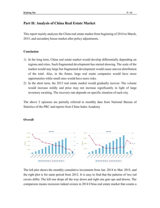 Kiafeng Xia 5 / 14
Part II: Analysis of China Real Estate Market
This report mainly analyzes the China real estate market from beginning of 2014 to March,
2015, and secondary house market after policy adjustments.
Conclusion
1) In the long term, China real estate market would develop differentially depending on
regions and cities. Such fragmented development has started showing. The scale of the
market would stay large but fragmented development would cause uneven distribution
of the total. Also, in the future, large real estate companies would have more
opportunities while small ones would have more risks.
2) In the short term, the 2015 real estate market would gradually recover. The volume
would increase mildly and price may not increase significantly in light of large
inventory awaiting. The recovery rate depends on specific situation of each city.
The above 2 opinions are partially referred to monthly data from National Bureau of
Statistics of the PRC and reports from China Index Academy
Overall
The left plot shows the monthly cumulative investment from Jan. 2014 to Mar. 2015, and
the right plot is for same period from 2012. It is easy to find that the patterns of two red
cuvers differ. The left one drops all the way down and right one gets ups and downs. The
comparsion means recession indeed existes in 2014 China real estate market that counts a
 