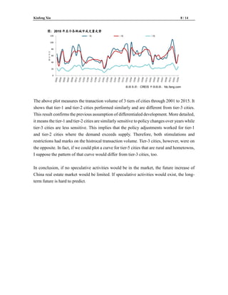 Kiafeng Xia 8 / 14
The above plot measures the tranaction volume of 3 tiers of cities through 2001 to 2015. It
shows that tier-1 and tier-2 cities performed similarly and are different from tier-3 cities.
This result confirms the previous assumption of differentialed development. More detailed,
it means the tier-1 and tier-2 cities are similarly sensitive to policy changes over years while
tier-3 cities are less sensitive. This implies that the policy adjustments worked for tier-1
and tier-2 cities where the demand exceeds supply. Therefore, both stimulations and
restrictions had marks on the histrocal transaction volume. Tier-3 cities, however, were on
the opposite. In fact, if we could plot a curve for tier-5 cities that are rural and hometowns,
I suppose the pattern of that curve would differ from tier-3 cities, too.
In conclusion, if no speculative activities would be in the market, the future increase of
China real estate market would be limited. If speculative activities would exist, the long-
term future is hard to predict.
 