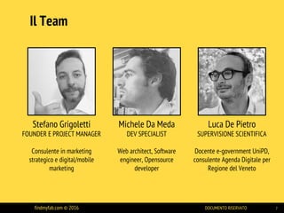 Stefano Grigoletti
FOUNDER E PROJECT MANAGER
Consulente in marketing
strategico e digital/mobile
marketing
Michele Da Meda
DEV SPECIALIST
Web architect, Software
engineer, Opensource
developer
Il Team
Luca De Pietro
SUPERVISIONE SCIENTIFICA
Docente e-government UniPD,
consulente Agenda Digitale per
Regione del Veneto
findmyfab.com © 2016 DOCUMENTO RISERVATO 7
 