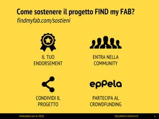 Come sostenere il progetto FIND my FAB?
findmyfab.com/sostieni
IL TUO
ENDORSEMENT
CONDIVIDI IL
PROGETTO
PARTECIPA AL
CROWDFUNDING
findmyfab.com © 2016 DOCUMENTO RISERVATO 8
ENTRA NELLA
COMMUNITY
 