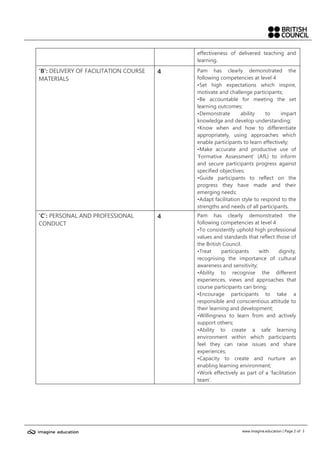 www.imagine.education | Page 2 of 3
effectiveness of delivered teaching and
learning.
‘B’: DELIVERY OF FACILITATION COURSE
MATERIALS
4 Pam has clearly demonstrated the
following competencies at level 4
•Set high expectations which inspire,
motivate and challenge participants;
•Be accountable for meeting the set
learning outcomes;
•Demonstrate ability to impart
knowledge and develop understanding;
•Know when and how to differentiate
appropriately, using approaches which
enable participants to learn effectively;
•Make accurate and productive use of
‘Formative Assessment’ (AfL) to inform
and secure participants progress against
specified objectives;
•Guide participants to reflect on the
progress they have made and their
emerging needs;
•Adapt facilitation style to respond to the
strengths and needs of all participants.
‘C’: PERSONAL AND PROFESSIONAL
CONDUCT
4 Pam has clearly demonstrated the
following competencies at level 4
•To consistently uphold high professional
values and standards that reflect those of
the British Council.
•Treat participants with dignity,
recognising the importance of cultural
awareness and sensitivity;
•Ability to recognise the different
experiences, views and approaches that
course participants can bring;
•Encourage participants to take a
responsible and conscientious attitude to
their learning and development;
•Willingness to learn from and actively
support others;
•Ability to create a safe learning
environment within which participants
feel they can raise issues and share
experiences;
•Capacity to create and nurture an
enabling learning environment;
•Work effectively as part of a ‘facilitation
team’.
 