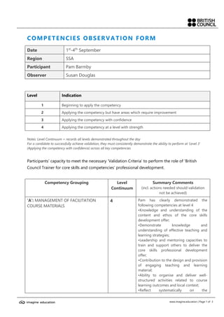 www.imagine.education | Page 1 of 3
COMPETENCIES OBSERVATION FORM
Date 1st
-4th
September
Region SSA
Participant Pam Barmby
Observer Susan Douglas
Level Indication
1 Beginning to apply the competency
2 Applying the competency but have areas which require improvement
3 Applying the competency with confidence
4 Applying the competency at a level with strength
Notes: Level Continuum = records all levels demonstrated throughout the day
For a candidate to successfully achieve validation, they must consistently demonstrate the ability to perform at ‘Level 3’
(Applying the competency with confidence) across all key competencies
Participants’ capacity to meet the necessary ‘Validation Criteria’ to perform the role of ‘British
Council Trainer for core skills and competencies’ professional development.
Competency Grouping Level
Continuum
Summary Comments
(incl. actions needed should validation
not be achieved)
‘A’: MANAGEMENT OF FACILITATION
COURSE MATERIALS
4 Pam has clearly demonstrated the
following competencies at level 4
•Knowledge and understanding of the
content and ethos of the core skills
development offer;
•Demonstrate knowledge and
understanding of effective teaching and
learning strategies;
•Leadership and mentoring capacities to
train and support others to deliver the
core skills professional development
offer;
•Contribution to the design and provision
of engaging teaching and learning
material;
•Ability to organise and deliver well-
structured activities related to course
learning outcomes and local context;
•Reflect systematically on the
 