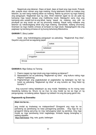 32 
Nagsimula ang labanan. Dapo at lipad, dapo at lipad ang mga tutubi. Pukpok
dito, pukpok doon naman ang mga matsing. Kung tatanawin buhat sa malayo ang
labanan, ay wari bang matsing laban sa matsing. Nakita ng pinuno ng mga matsing
ang pangyayari. Nagkamali siya ng utos. Hindi nalaman agad na sa ulo pala ng
kaniyang mga kawal darapo ang maliliksing tutubi. Babaguhin sana niya ang
kaniyang utos, subalit huli na ang lahat. Isang kawal na matsing ang pilit na
pinukpok pa ang tutubi sa ulo ng pinunong matsing. Kayat nang matapos ang
labanan ay nakabulagtang lahat ang mga matsing. Samantala, walang sinumang
tinamaan sa mga mabilis umiwas at lumipad na mga tutubi. Naipaghiganti nila ang
pagkaapi ng kanilang prinsesa at ng buong kahariang Matutubina.
GAWAIN 7. Story Ladder
Isulat ang mahahalagang pangyayari sa pabulang “Nagkamali Ang Utos”.
Gayahin ang pormat sa sagutang papel.
GAWAIN 8. Mga Gabay na Tanong
1. Paano nagapi ng mga tutubi ang mga matsing sa labanan?
2. Nasasalamin ba sa pabulang “Nagkamali ng Utos” ang kultura nating mga
Pilipino? Ipaliwanag.
3. Paghambingin ang pagkakatulad at pagkakaiba ng katangian ng hari ng
tutubi sa pabulang “Nagkamali ng Utos” at ang kuneho sa “Ang Hatol ng
Kuneho”?
Ang susunod nating tatalakayin ay ang modal. Natalakay na ito noong nasa
ikawalong baitang ka. Itinuro na sa inyo na ang modal ay isa sa mga uri ng
pangungusap na walang paksa. Ngayon ay tuklasin mo ang iba pang gamit nito.
Pagsasanib ng Gramatika
Alam mo ba na…
ang modal ay tinatawag na malapandiwa? Ginagamit ang mga ito na
pantulong sa pandiwang na nasa panaganong pawatas. Ang mga ito ay
ginagamit bilang panuring na may kahulugang tulad ng pandiwa. Ang mga
modal ay mga pandiwang hindi nagbabago, limitado kapag binanghay o
walang aspekto.
Mga Halimbawa: ibig, nais, gusto, kailangan
wakas
kasukdulan
tunggalian
Simula
kakalasan
 
