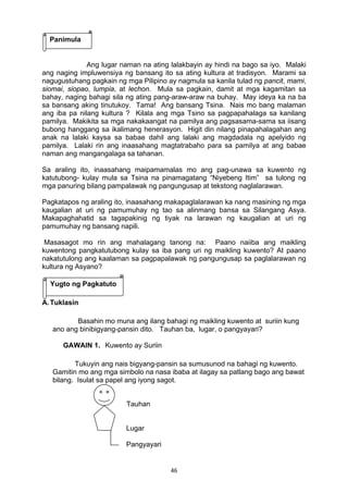 46 
Ang lugar naman na ating lalakbayin ay hindi na bago sa iyo. Malaki
ang naging impluwensiya ng bansang ito sa ating kultura at tradisyon. Marami sa
nagugustuhang pagkain ng mga Pilipino ay nagmula sa kanila tulad ng pancit, mami,
siomai, siopao, lumpia, at lechon. Mula sa pagkain, damit at mga kagamitan sa
bahay, naging bahagi sila ng ating pang-araw-araw na buhay. May ideya ka na ba
sa bansang aking tinutukoy. Tama! Ang bansang Tsina. Nais mo bang malaman
ang iba pa nilang kultura ? Kilala ang mga Tsino sa pagpapahalaga sa kanilang
pamilya. Makikita sa mga nakakaangat na pamilya ang pagsasama-sama sa iisang
bubong hanggang sa ikalimang henerasyon. Higit din nilang pinapahalagahan ang
anak na lalaki kaysa sa babae dahil ang lalaki ang magdadala ng apelyido ng
pamilya. Lalaki rin ang inaasahang magtatrabaho para sa pamilya at ang babae
naman ang mangangalaga sa tahanan.
Sa araling ito, inaasahang maipamamalas mo ang pag-unawa sa kuwento ng
katutubong- kulay mula sa Tsina na pinamagatang “Niyebeng Itim” sa tulong ng
mga panuring bilang pampalawak ng pangungusap at tekstong naglalarawan.
Pagkatapos ng araling ito, inaasahang makapaglalarawan ka nang masining ng mga
kaugalian at uri ng pamumuhay ng tao sa alinmang bansa sa Silangang Asya.
Makapaghahatid sa tagapakinig ng tiyak na larawan ng kaugalian at uri ng
pamumuhay ng bansang napili.
Masasagot mo rin ang mahalagang tanong na: Paano naiiba ang maikling
kuwentong pangkatutubong kulay sa iba pang uri ng maikling kuwento? At paano
nakatutulong ang kaalaman sa pagpapalawak ng pangungusap sa paglalarawan ng
kultura ng Asyano?
A.Tuklasin
Basahin mo muna ang ilang bahagi ng maikling kuwento at suriin kung
ano ang binibigyang-pansin dito. Tauhan ba, lugar, o pangyayari?
GAWAIN 1. Kuwento ay Suriin
Tukuyin ang nais bigyang-pansin sa sumusunod na bahagi ng kuwento.
Gamitin mo ang mga simbolo na nasa ibaba at ilagay sa patlang bago ang bawat
bilang. Isulat sa papel ang iyong sagot.
       
                                                          Tauhan
Lugar
Pangyayari
Panimula
Yugto ng Pagkatuto
 