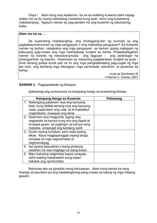 57 
Oops ! Alam kong may kaalaman ka na sa maikling kuwento dahil napag-
aralan mo na ito noong nakaraang markahan kung saan sinuri ang kuwentong
makabanghay. Ngayon naman ay pag-aaralan mo ang kuwento ng katutubong-
kulay.
Alam mo ba na …
Sa kuwentong makabanghay, ang binibigyang-diin ng sumulat ay ang
pagkakasunod-sunod ng mga pangyayari o ang madulang pangyayari? Sa kuwento
naman ng tauhan, nakapokus ang mga pangyayari sa tauhan upang mabigyan ng
kabuuang pag-unawa ang mga mambabasa tungkol sa kanila. Pinapahalagahan
naman sa kwento ng katutubong-kulay ang tagpuan - ang pook/lugar na
pinangyarihan ng kwento. Karaniwan ay maraming paglalarawan tungkol sa pook -
hindi lamang pisikal kundi pati na rin ang mga pangkalahatang pag-uugali ng mga
tao roon, ang kanilang mga kilos/gawi, mga paniniwala, pamahiin, at pananaw sa
buhay.
-mula sa Sambotani III
ni Bernie C. Santos, 2007
GAWAIN 3. Pagpapalawak ng Kaisipan
Ipaliwanag ang sumusunod na kaisipang hango sa kuwentong binasa.
Kaisipang Hango sa Kuwento Paliwanag
1. Kailangang palakasin niya ang kaniyang
loob; kung ididilat lamang niya ang kanyang
mata, paaandarin ang utak, at di-matatakot
magtrabaho, maaayos ang lahat.
2. Saanman siya magpunta, laging may
nagsasabi sa kaniya kung ano ang dapat at
di-dapat gawin; sa pagtingin sa kaniya nang
mababa, umaangat ang kanilang sarili.
3. Gusto niyang lumaban, pero wala siyang
lakas. Kaya magpapanggap siyang tanga,
umiiwas sa mga nagmamasid at
nagmamatyag.
4. Isa siyang basurahan o isang pirasong
basahan na nais magtago sa isang butas.
5. Mas mabuting maghintay kaysa umayaw,
dahil walang nakakaalam kung kailan
kakatok ang oportunidad.
Natutuwa ako sa ipinakita mong kahusayan. Alam kong handa ka nang
linangin at paunlarin pa ang kakailanganing pang-unawa sa tulong ng mga inilaang
gawain.
 
