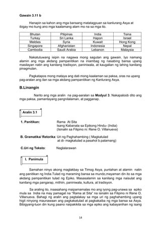 14 
Gawain 3.11 b
Hanapin sa kahon ang mga bansang matatagpuan sa kanlurang Asya at
ibigay mo kung ano mga kaalamang alam mo na sa mga ito.
Bhutan Pilipinas India Tsina
Turkey Sri Lanka Hapon Israel
Meldies Syria Kuwait Hong Kong
Singapore Afghanistan Indonesia Nepal
Cambodia Saudi Arabia Lebanon Malaysia
Nakatutuwang isipin na nagawa mong sagutan ang gawain. Iyo namang
alamin ang mga akdang pampanitikan na iniambag ng nasabing bansa upang
masilayan natin ang kanilang tradisyon, paniniwala, at kaugalian ng lahing kanilang
pinagmulan.
Pagkatapos mong mataya ang dati mong kaalaman sa paksa, oras na upang
pag-aralan ang ilan sa mga akdang pampanitikan ng Kanlurang Asya.
B.Linangin
Narito ang mga aralin na pag-aaralan sa Modyul 3. Nakapaloob dito ang
mga paksa, pamantayang pangnilalaman, at pagganap.
.
1. Panitikan: Rama At Sita
Isang Kabanata sa Epikong Hindu- (India)
(Isinalin sa Filipino ni: Rene O. Villanueva)
B. Gramatika/ Retorika: Uri ng Paghahambing ( Magkatulad
at di- magkatulad a.pasahol b.palamang)
C.Uri ng Teksto: Naglalarawan
Samahan ninyo akong maglakbay sa Timog Asya, puntahan at alamin natin
ang panitikan ng India.Tulad ng maraming bansa sa mundo,mayaman din ito sa mga
akdang pampanitikan tulad ng Epiko. Masasalamin sa kanilang mga naisulat ang
kanilang mga pangarap, mithiin, paniniwala, kultura, at tradisyon.
Sa araling ito, inaasahang maipamamalas mo ang iyong pag-unawa sa epiko
mula sa India na may pamagat na “Rama at Sita” na isinalin sa Filipino ni Rene O.
Villanueva. Bahagi ng aralin ang pagtalakay sa mga uri ng paghahambing upang
higit ninyong maunawaan ang pagkakatulad at pagkakaiba ng mga bansa sa Asya.
Bibigyang-tuon din kung paano naipakikita sa mga epiko ang kabayanihan ng isang
Aralin 3.1
I. Panimula
 