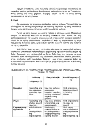 24 
Ngayon ay natituyak ko na marunong ka nang magpahalaga hindi lamang sa
mga akda sa ating sariling bansa, kundi maging sa karatig na bansa sa Timog Asya.
Kung patuloy mo itong gagawin, magiging bayani ka rin sa iyong sariling
pamamaraan at sa iyong bansa.
D. Ilipat
Sa unang araw pa lamang ng pagtalakay natin sa epikong ”Rama at Sita” ay
binanggit ko na na magtatanghal kayo sa masining na paraan ng isang informance
tungkol sa isa sa itinuturing na bayani sa alinmang bansa sa Asya.
Pumili ng isang tauhan sa epikong nabasa o alinmang epiko. Magsaliksik
tungkol sa kaniyang kasuotan at sikaping makakuha nito. Alamin din ang
pakikipagsapalaran na kaniyang pinagdaanan at pinagwagihan sapagkat sasabihin
ninyo ito sa inyong pagtatanghal. Magkakaroon kayo ng pagtatanghal ng mga
kasuotan ng bayani sa epiko.(epic costume parade) Maari rin na likha ang materyal
na inyong gagamitin.
Naimbitahan kayo ng isang performing arts group na magtanghal ng isang
informance (Information Performance) sa pagdiriwang ng ika-500 taon ng bayan ng
Baler. Gaganapin ang pagtatanghal sa Sentro Baler.Kayo ang gaganap na mga
tauhan sa epiko na mapipili ninyo. May coordinator, aktor/aktres, direktor, propsman,
crew, production staff, mandudula. Tatayain ang inyong pagganap batay sa
sumusunod na pamantayan. kasuotan o props, pagganap ng tauhan at kulturang
lumitaw sa epiko.
RUBRIKS PARA SA PAGTATAYA NG PAGTATANGHAL NG KASUOTAN AT MGA
TAUHAN SA EPIKO
 
Lubhang
kasiya-siya (5)
Kasiya-siya (4) Hindi Kasiya-siya
(3)
Kasuotan Naaangkop ang
mga kasuotang
ginamit ng mga
tuhan.
May mga tauhang
angkop ang
kasuotan, may ilang
tauhang hindi wasto
ang kasuotang
ginamit.
Hindi angkop ang
kasuotang ginamit
ng lahat ng
tauhan.
Props Naaangkop ang
lahat ng ginamit
na props.
May ilang props na
hindi angkop ang
pagkakagamit.
Hindi angkop lahat
ng props na
ginamit
Pagkakaganap
ng Tauhan
Makatotohanan
at
kapanipaniwala
ang
pagkakaganap
Hindi naging
makatotohanan at
di-kapanipaniwala
ang pagkakaganap
ng ilang tauhan
Hindi naging
makatotohanan at
di-kapanipaniwala
ang
pagkakaganap ng
 