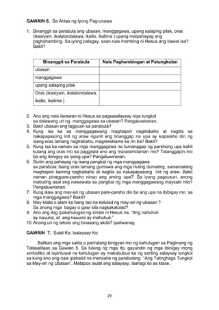 29 
GAWAIN 6. Sa Antas ng Iyong Pag-unawa
1. Binanggit sa parabula ang ubasan, manggagawa, upang salaping pilak, oras
(ikasiyam, ikalabindalawa, ikatlo, ikalima ) upang maipahayag ang
paghahambing. Sa iyong palagay, saan nais ihambing ni Hesus ang bawat isa?
Bakit?
Binanggit sa Parabula Nais Paghambingan at Patungkulan
ubasan
manggagawa
upang salaping pilak
Oras (ikasiyam, ikalabindalawa,
ikatlo, ikalima )
2. Ano ang nais ilarawan ni Hesus sa pagsasalaysay niya tungkol
sa dalawang uri ng manggagawa sa ubasan? Pangatuwiranan.
3. Bakit ubasan ang tagpuan sa parabula?
4. Kung isa ka sa manggagawang maghapon nagtrabaho at nagtiis sa
nakapapasong init ng araw ngunit ang tinanggap na upa ay kapareho din ng
isang oras lamang nagtrabaho, magrereklamo ka rin ba? Bakit?
5. Kung isa ka naman sa mga manggagawa na tumanggap ng parehong upa kahit
kulang ang oras mo sa paggawa ano ang mararamdaman mo? Tatanggapin mo
ba ang ibinigay sa iyong upa? Pangatuwiranan.
6. Suriin ang pahayag ng isang pangkat ng mga manggagawa
sa parabula;‘Isang oras lamang gumawa ang mga huling dumating, samantalang
maghapon kaming nagtrabaho at nagtiis sa nakapapasong init ng araw. Bakit
naman pinagpare-pareho ninyo ang aming upa?’ Sa iyong pagsusuri, anong
mabuting asal ang nawawala sa pangkat ng mga manggagawang maysabi nito?
Pangatuwiranan.
7. Kung ikaw ang may-ari ng ubasan pare-pareho din ba ang upa na ibibigay mo sa
mga manggagawa? Bakit?
8. May kilala o alam ka bang tao na katulad ng may-ari ng ubasan ?
Sa anong mga bagay o gawi sila nagkakatulad?
9. Ano ang ibig ipakahulugan ng sinabi ni Hesus na, “Ang nahuhuli
ay nauuna, at ang nauuna ay mahuhuli.”
10.Anong uri ng teksto ang binasang akda? Ipaliwanag.
GAWAIN 7. Sulat Ko, Isalaysay Ko
Balikan ang mga salita o pariralang binigyan mo ng kahulugan sa Paglinang ng
Talasalitaan sa Gawain 5. Sa tulong ng mga ito, gayundin ng mga ibinigay mong
simboliko at ispirituwal na kahulugan ay makabubuo ka ng sariling salaysay tungkol
sa kung ano ang nais ipahatid na mensahe ng parabulang “Ang Talinghaga Tungkol
sa May-ari ng Ubasan”. Matapos isulat ang salaysay, ibahagi ito sa klase.
 